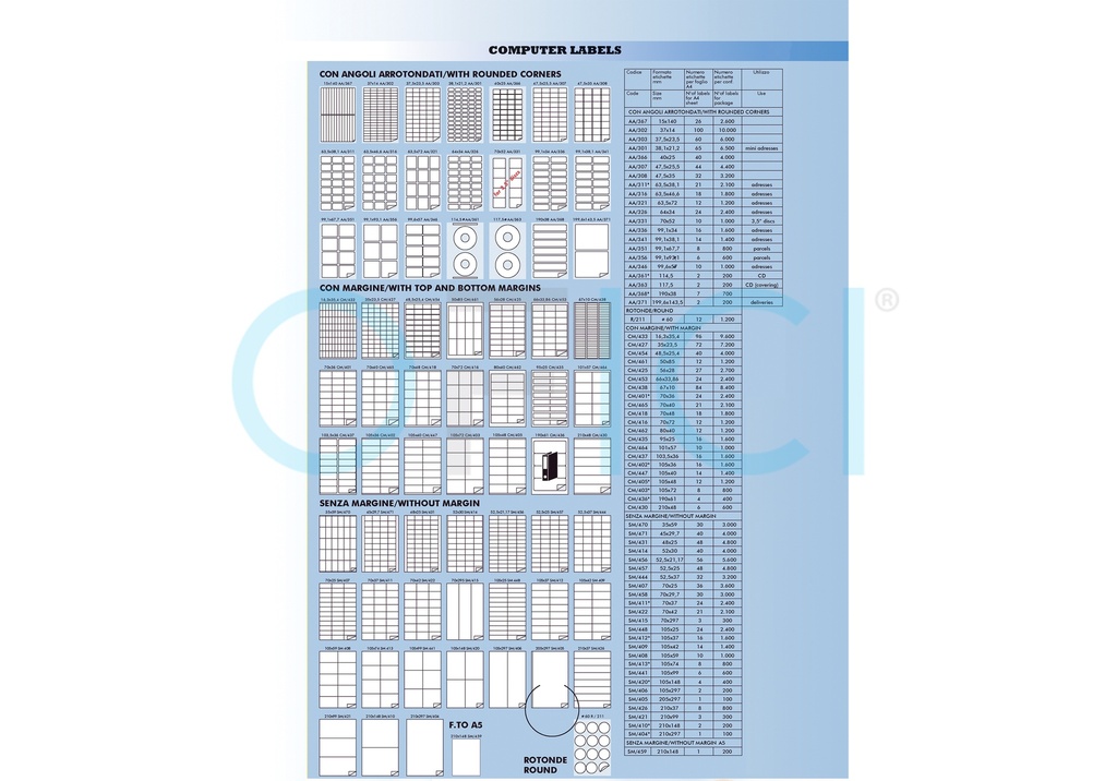 E10574 - SM413 SM0512 Labels 105 x 74mm (8)